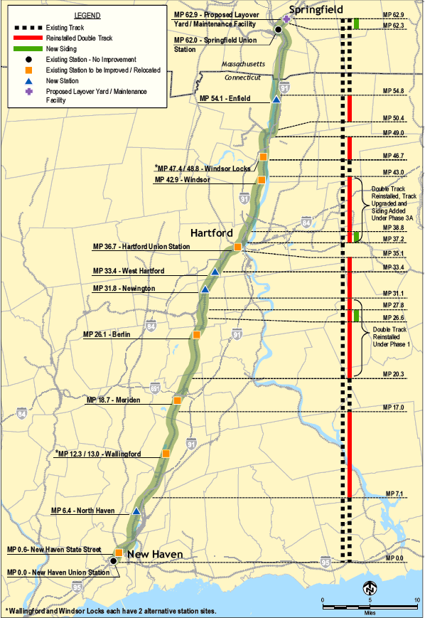 Politicians celebrate already-counted rail money from DC